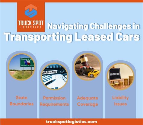 can i ship a leased car
